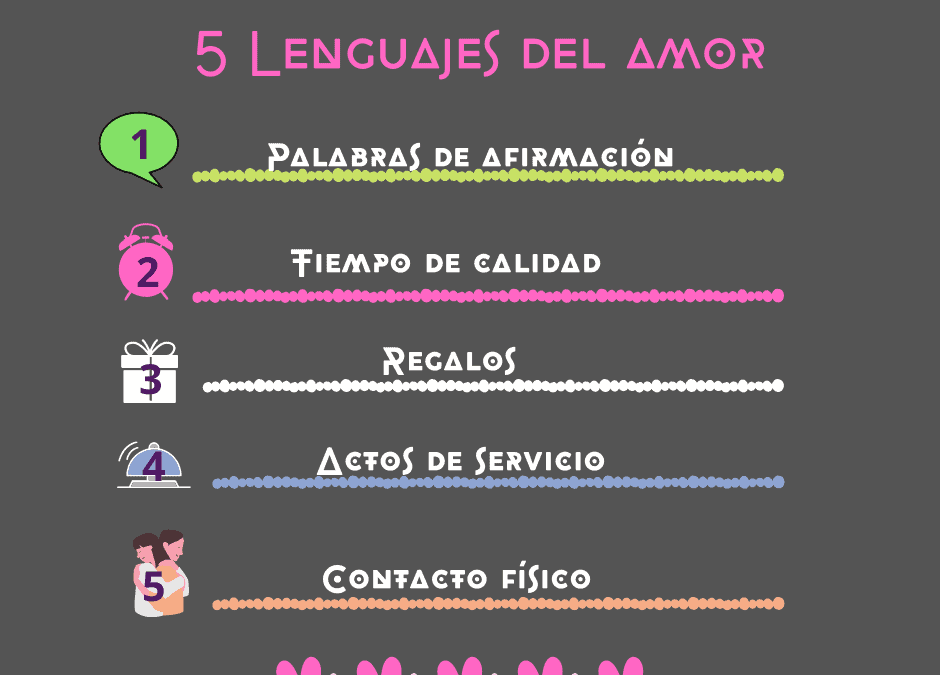 Los 5 lenguajes del amor by María Salgado
