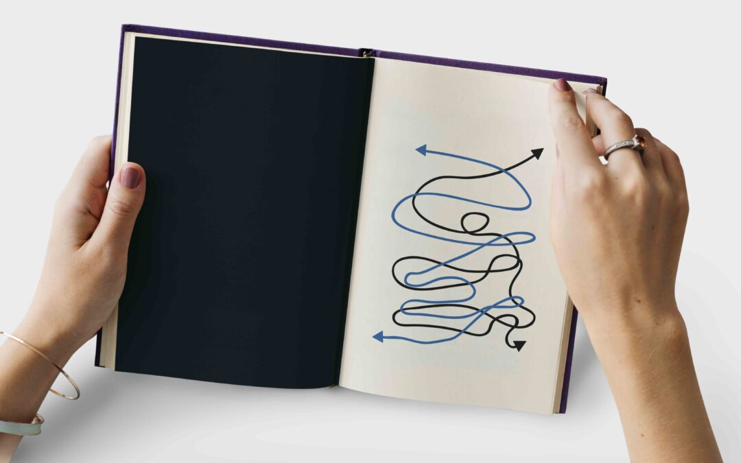 Guía rápida para recuperar tu dirección mental. Método CCC by Álex Jalón Vázquez