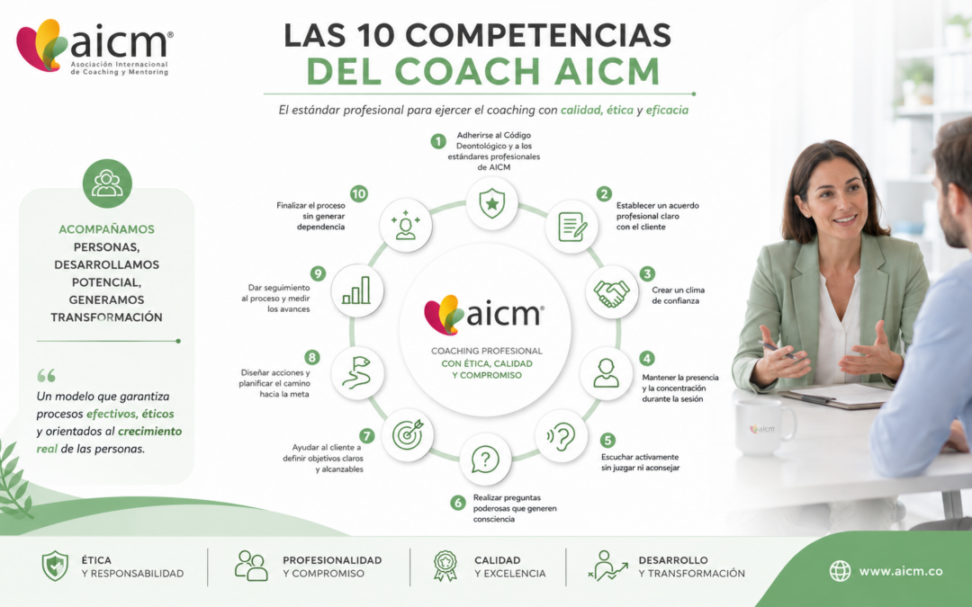 Las 10 Competencias del Coach AICM: el estándar profesional para ejercer con excelencia